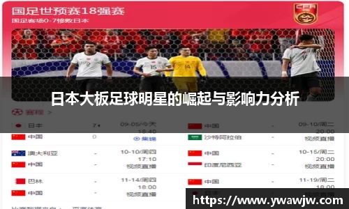 日本大板足球明星的崛起与影响力分析
